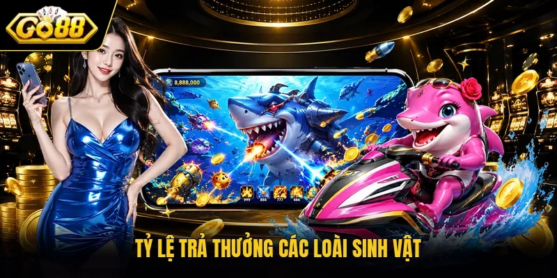 Tỷ lệ trả thưởng các loài sinh vật